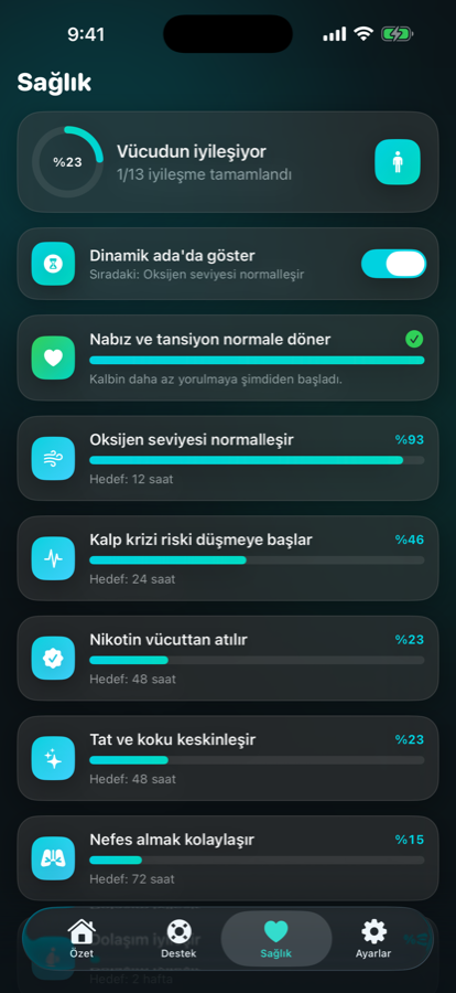 Sağlık